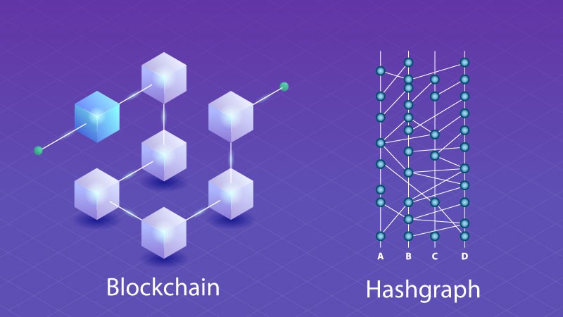 hashgraph vs blockchain