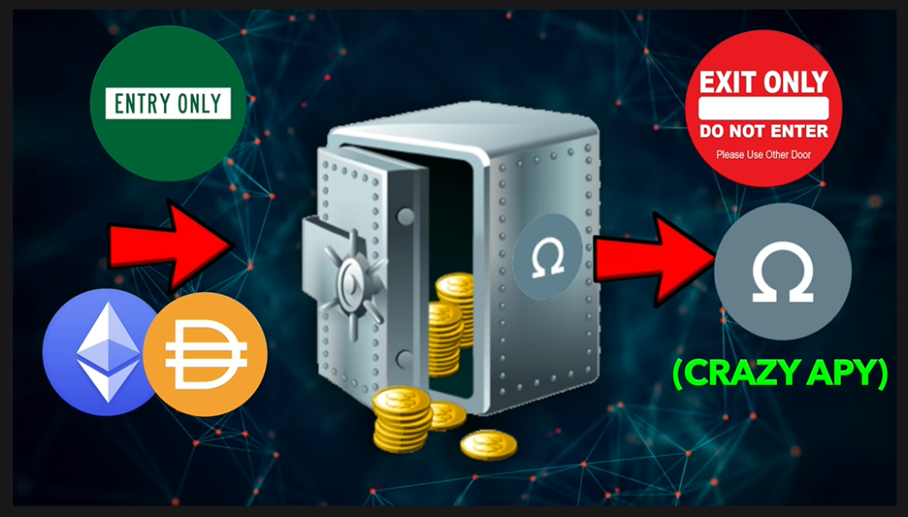 How the treasury of OlympusDAO and Wonderland works