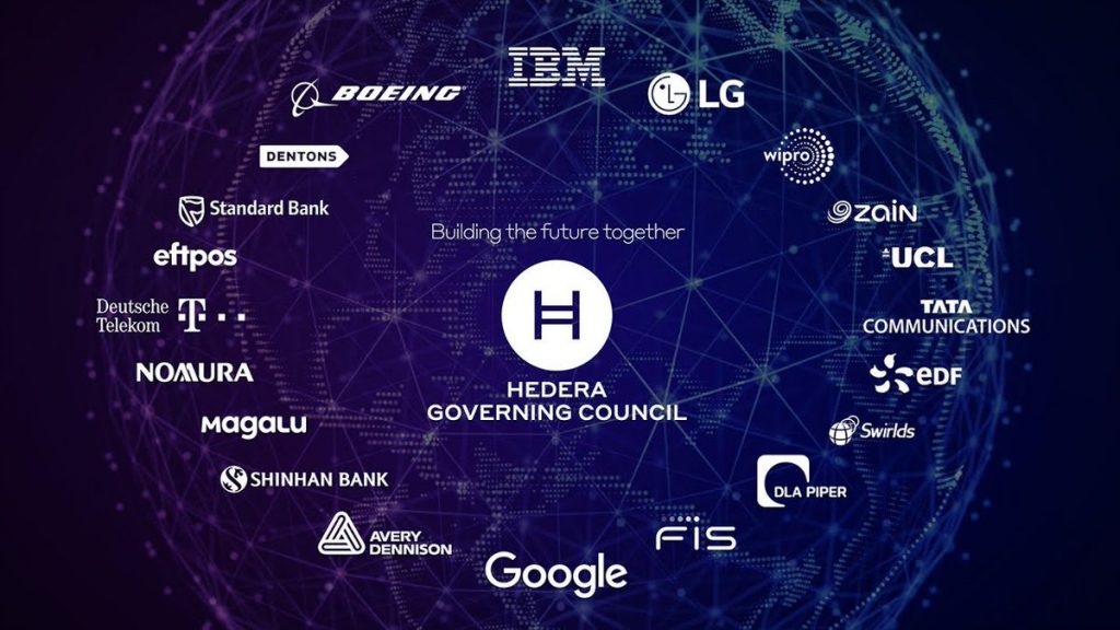 hedera governing council