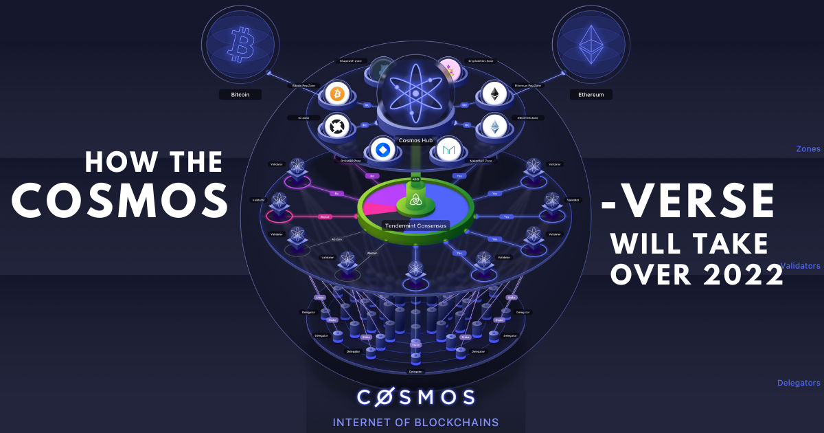 Why I Am Investing In Cosmos In 2022, And Why An “ATOMic” Explosion Is Incoming
