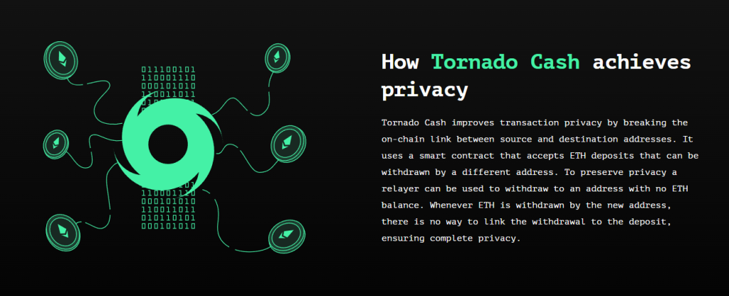 tornado cash privacy