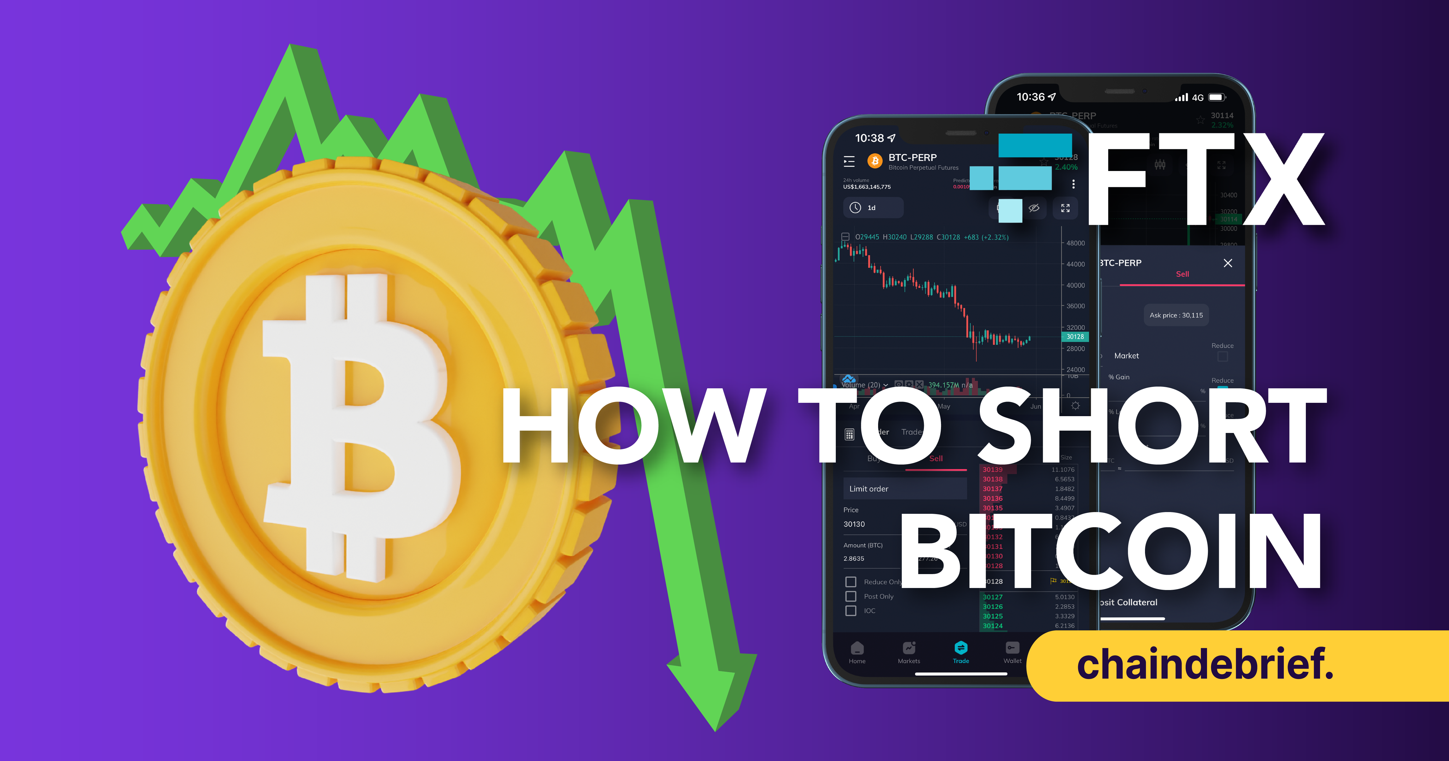 Profiting During A Crypto Crash; A Beginner’s Guide To Short Bitcoin On FTX Pro (Mobile)