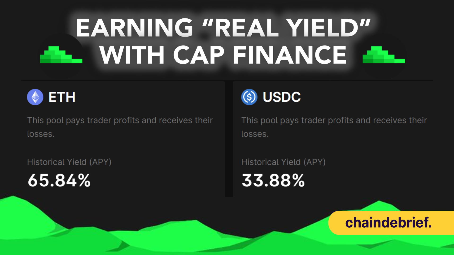 All You Need To Know About Cap Finance And How It Brings Real Yield In DeFi