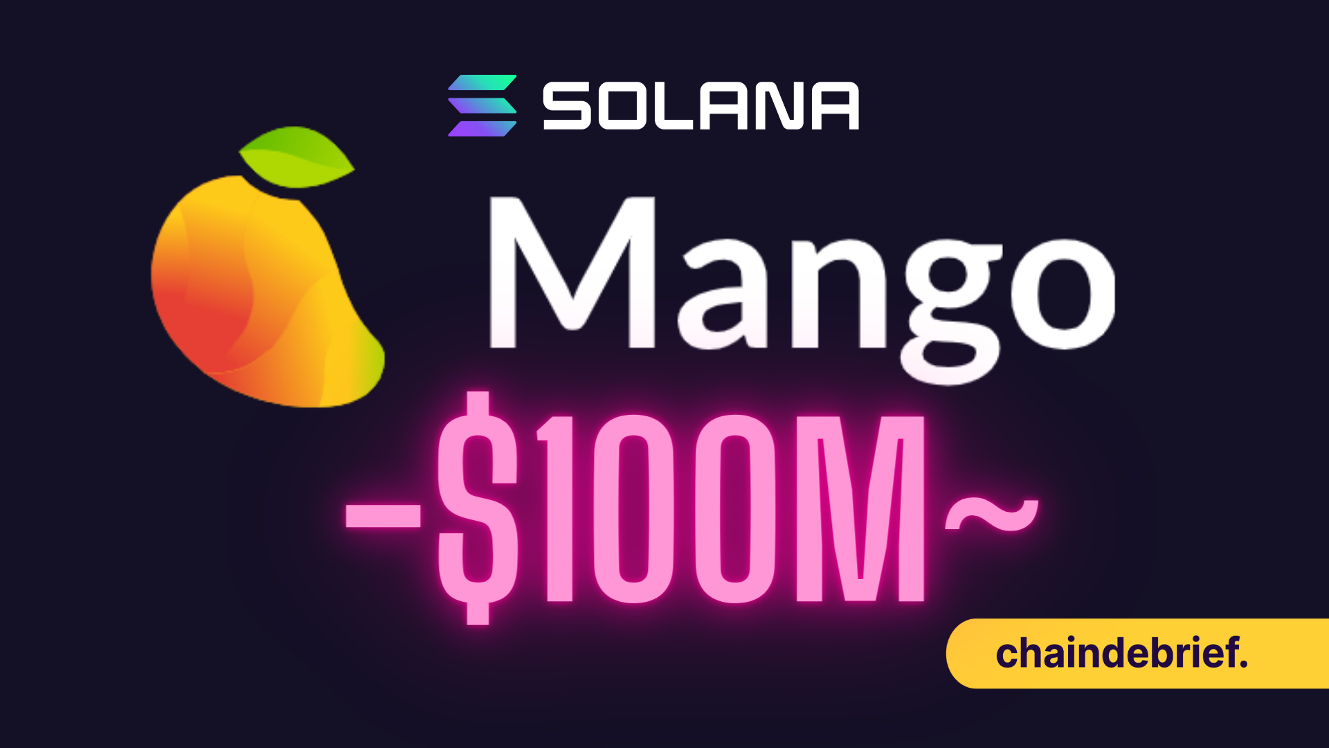 Should Crypto Security Be A Preventive Or Reactive Measure? Breaking Down The $100M Hack On Solana’s Mango Market