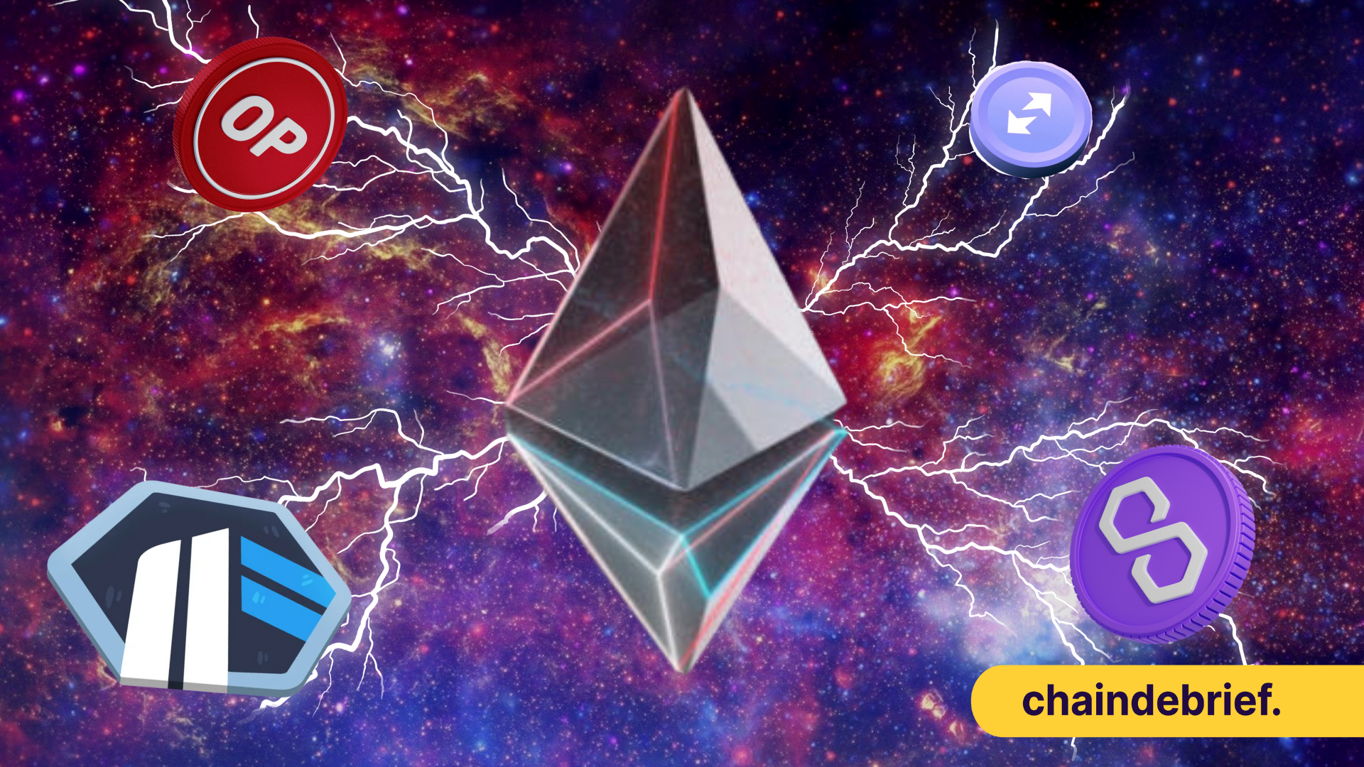 A Complete Overview of Ethereum’s Scaling Solutions; All About Zero-Knowledge, Optimistic Rollups and Layer 3s