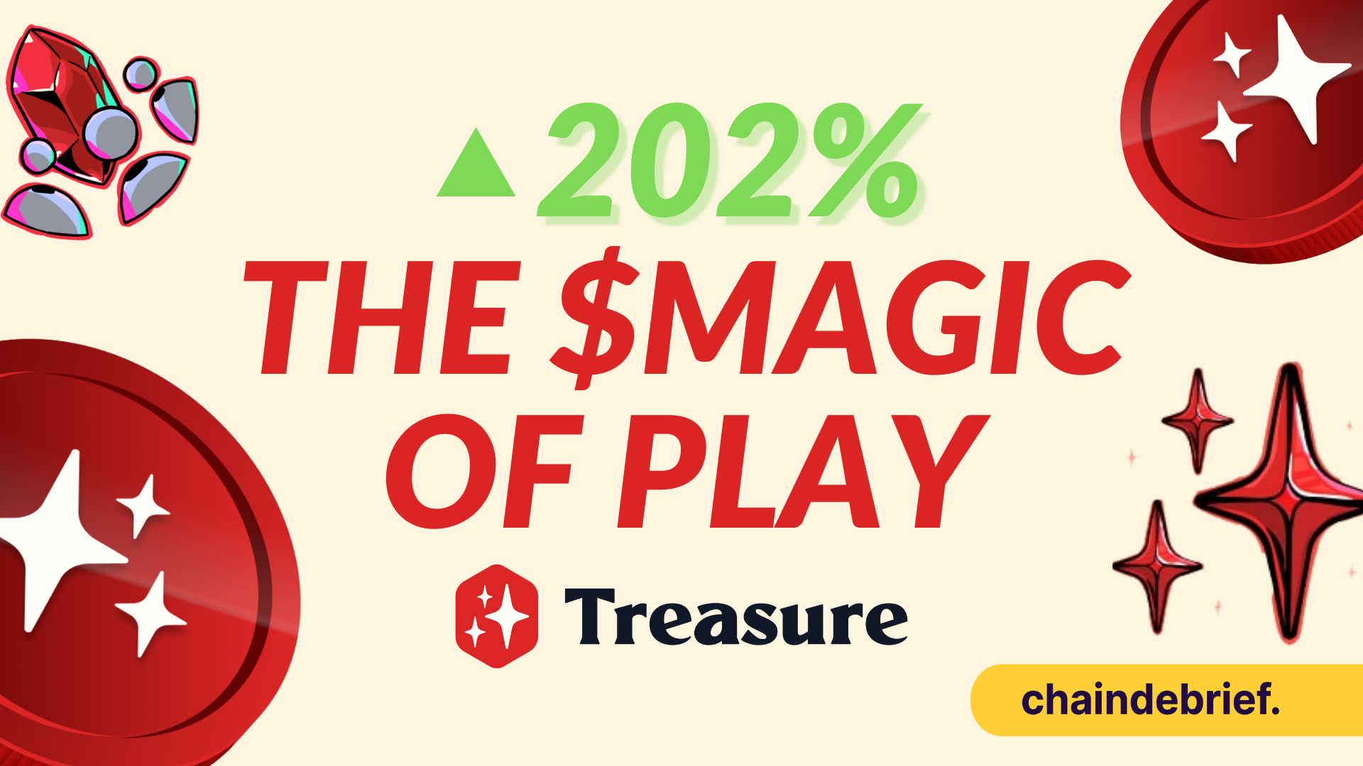$MAGIC Is Up 202%, Here’s Why Treasure Will Redefine Web3 Gaming