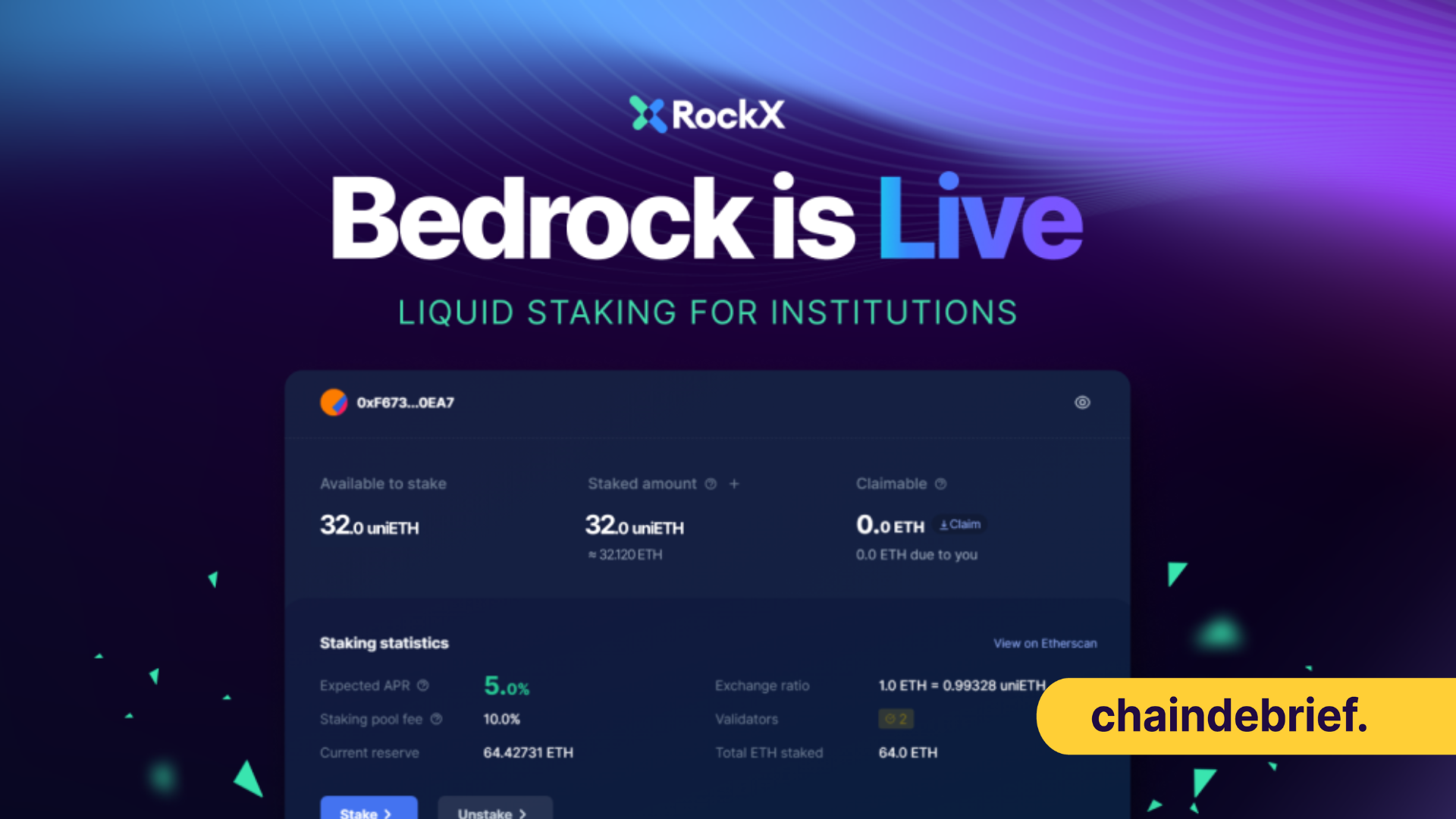 RockX Launches Bedrock To Make Liquid Staking Insanely Accessible For Retailers And Institutions