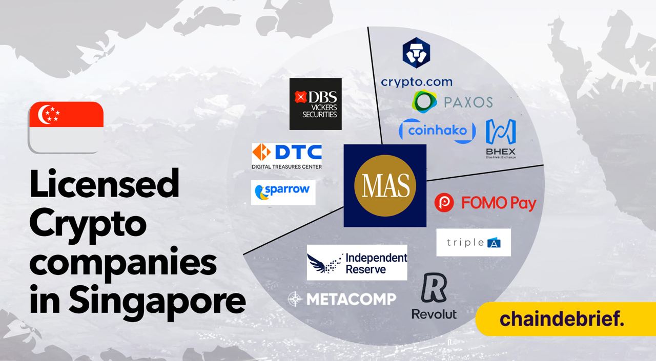 All Licensed crypto companies in Singapore